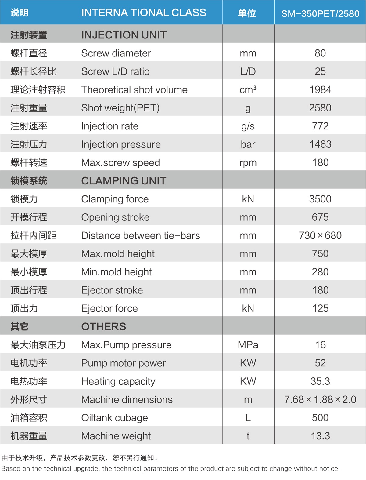 SM-350PET-2580.jpg